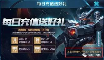 王者下周五皮肤爆料最新,全新皮肤惊艳亮相,神秘英雄即将登场! 第3张 王者下周五皮肤爆料最新,全新皮肤惊艳亮相,神秘英雄即将登场! 第3张